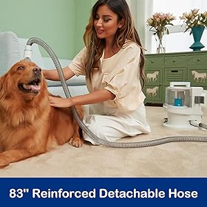 kanpets Dog Vacuum for Shedding with Max 3.4L Dust Bin, Hyper-Power but Super Quiet, 4 Professional Grooming Tools, Gift for Cat Pets Hair