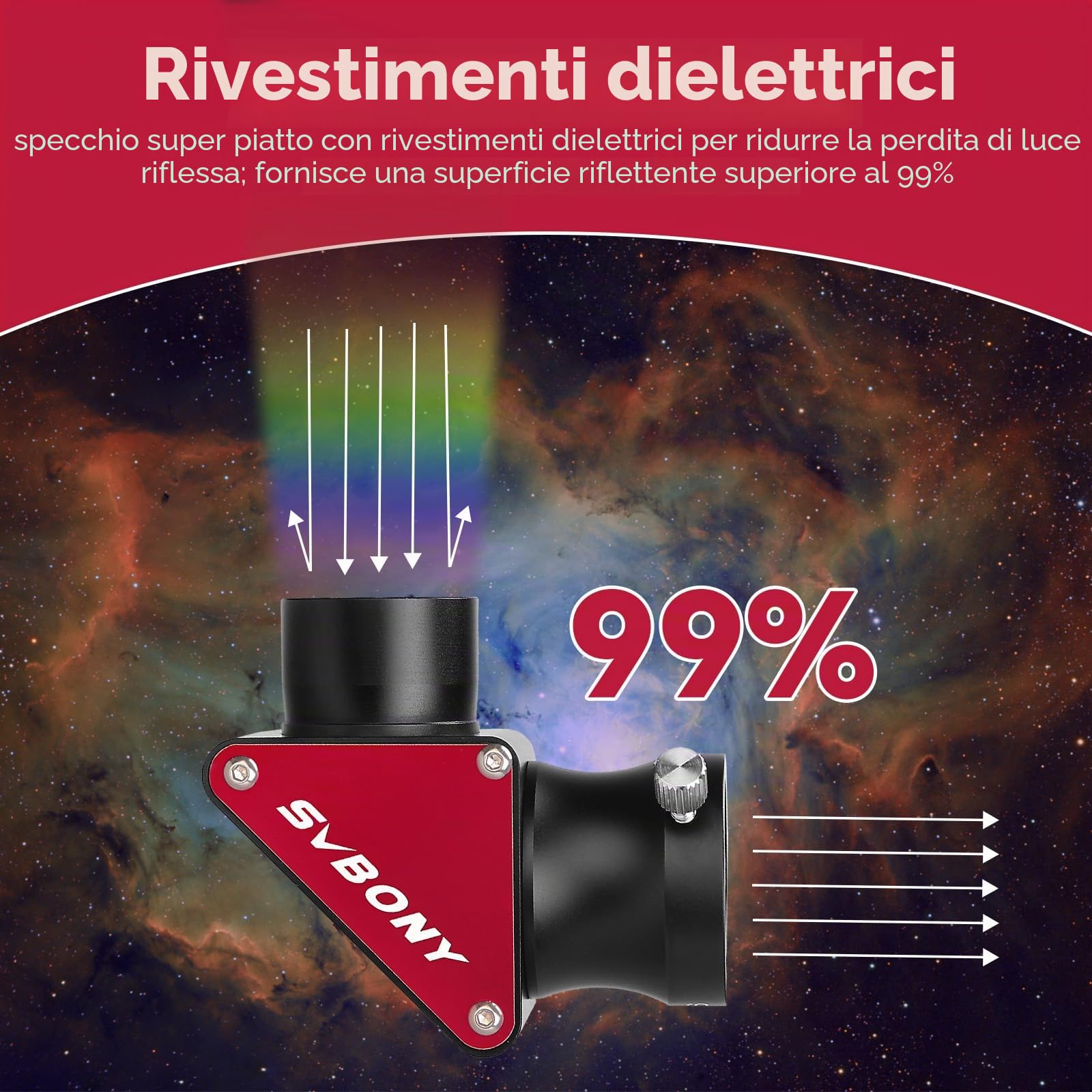 Svbony SV188P Diagonale Dielettrico, 99% di Riflettività Specchio Dielettrico, 1.25 Pollici 90 Gradi Diagonale Telescopio, Accessori per Telescopio per il Pianetario Profondo Cielo Visivo