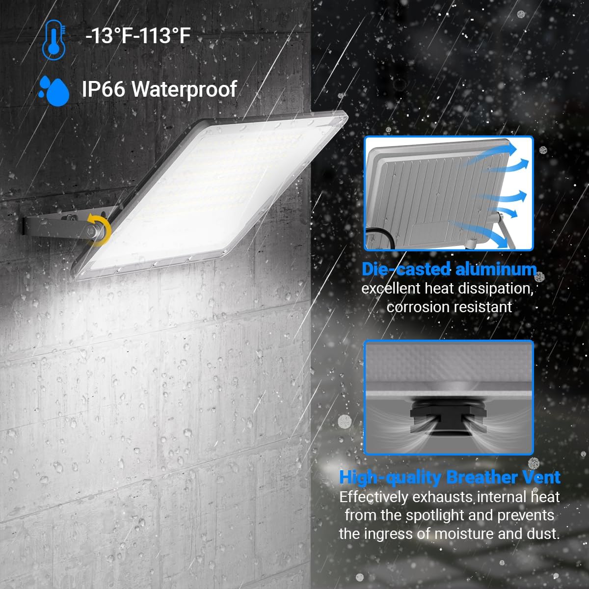 Ceena 60W Plug in LED Flood Lights Outdoor, 6000lm Super Bright LED Work Light with 5.9FT Plug, IP66 Waterproof 6000K Flood Lighting for Backyard, Workshop, Basketball Court, 2 Pack