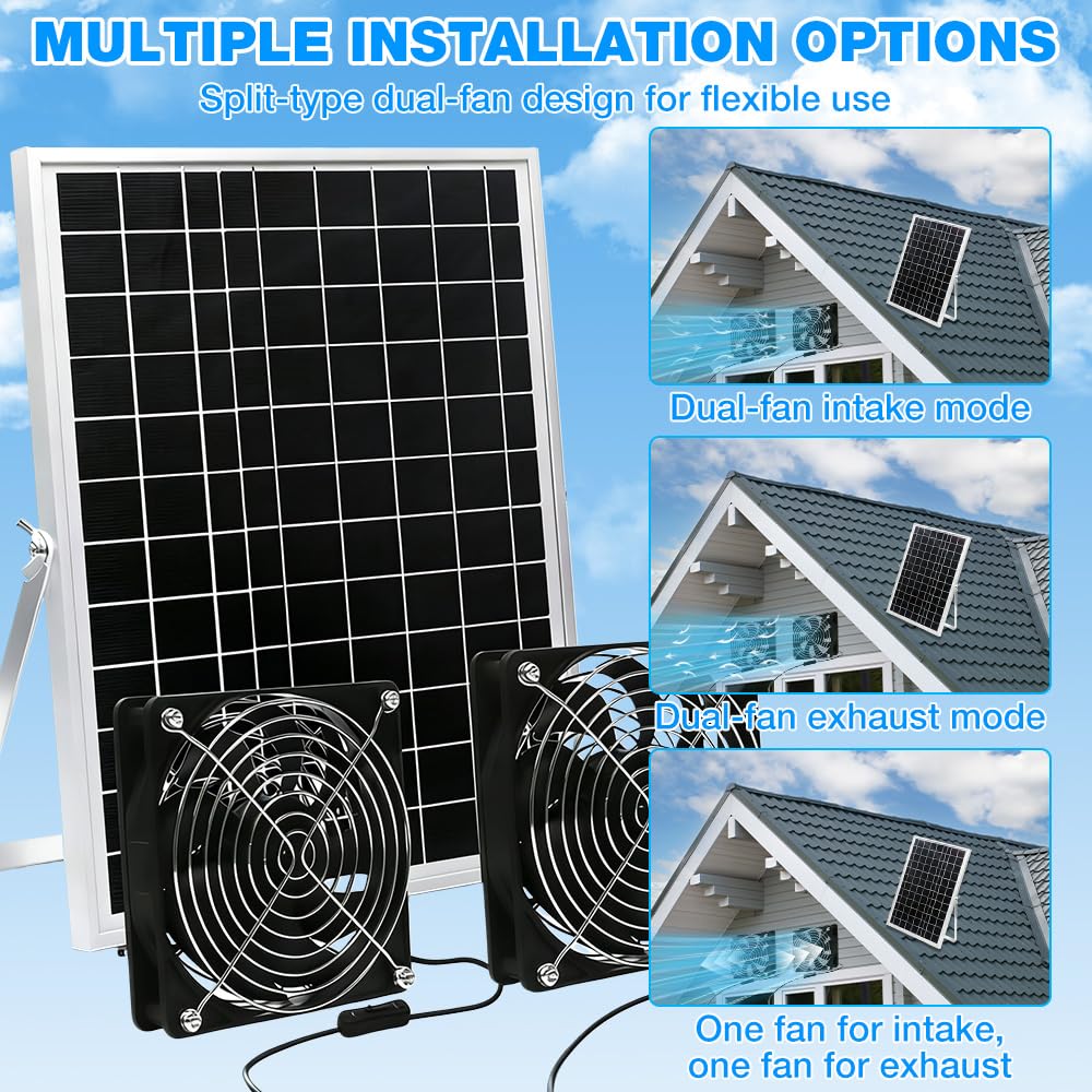 Ventilateur Solaire 15W 18V Double Ventilateur CC Extraction Fenêtre Hangar Poulailler Serre