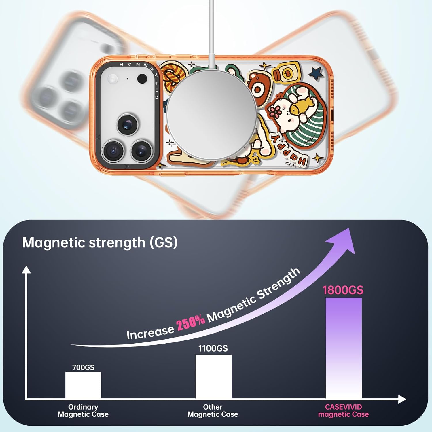 Rosarnnah for iPhone 17 Pro Max Case Cute - Compatible with Magsafe - Military-Grade 6.6 ft Drop Protection Shockproof Phone Case - Happy Kitty Cat Design (6.9') Cosmic Orange