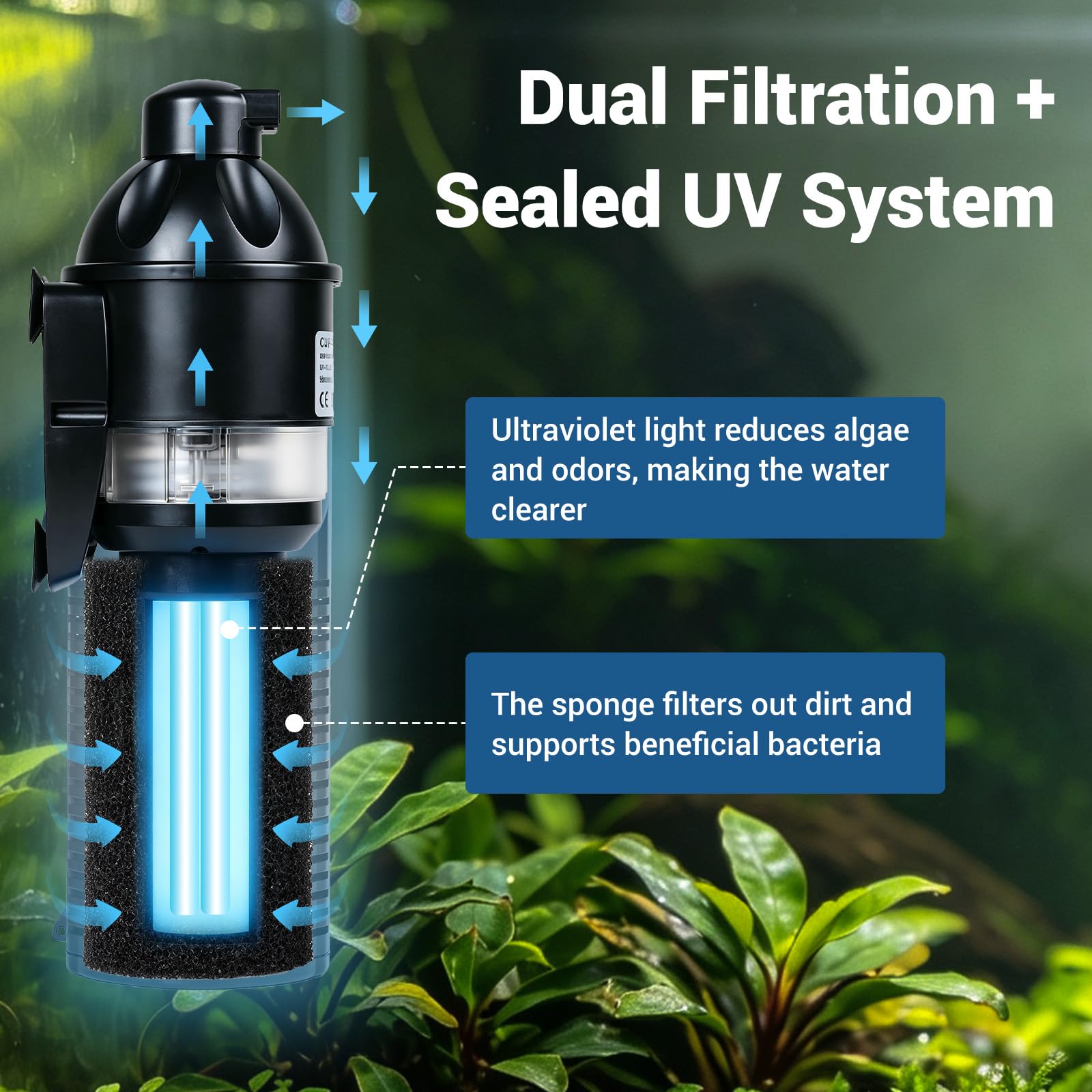 lalago Filtro Interno de Acuario 2000L/h con Clarificador UVC 13W y Bomba para Acuarios 6W, Incluye Clarificador U-V, Potente Bomba, Esponja Filtrante y Red Protectora - Ideal para 200-350L (CUP-613)