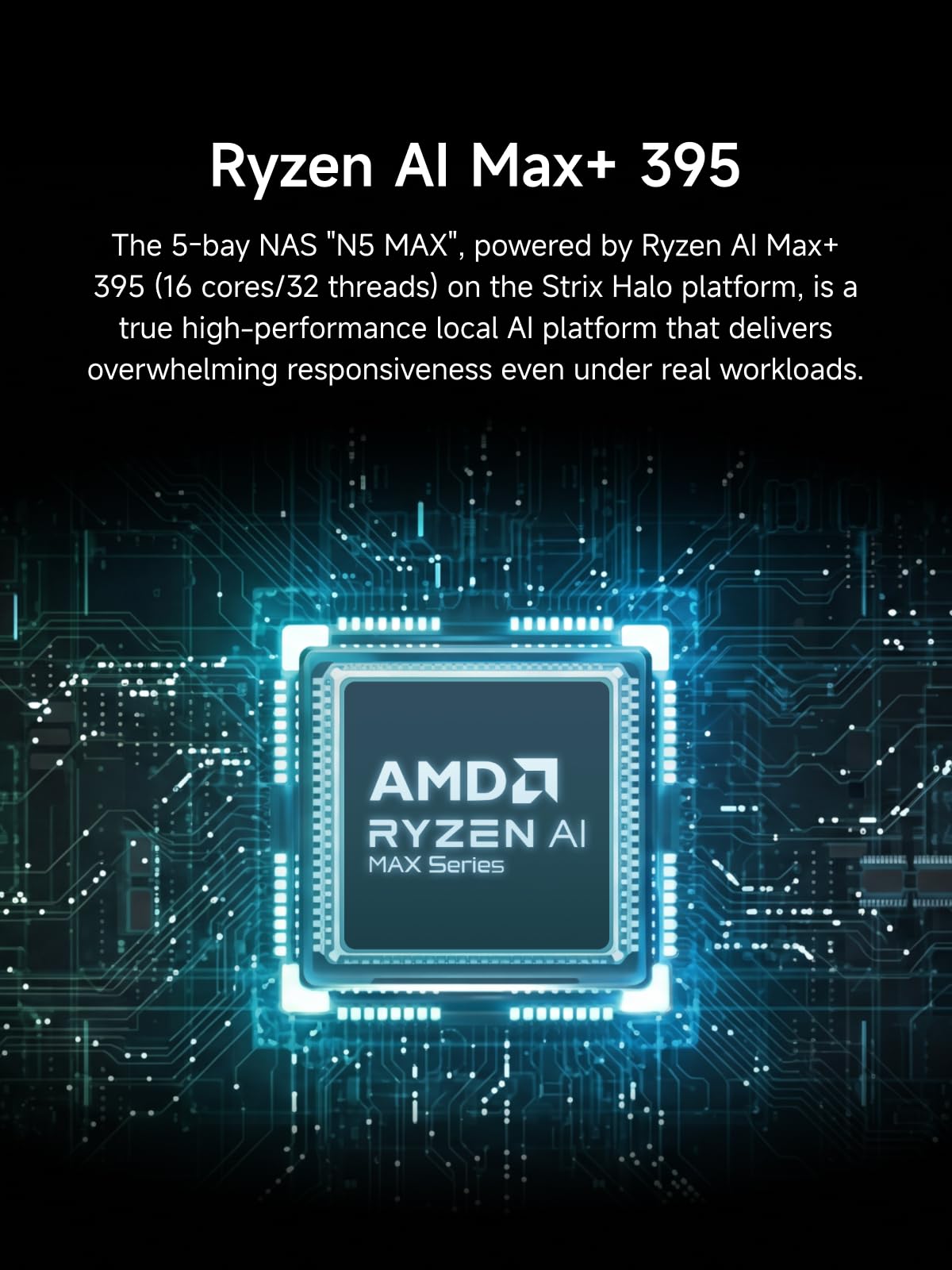 MINIS FORUM Komputer NAS N5 MAX z 5 kieszeniami 64 GB LPDDR5 128 GB SSD