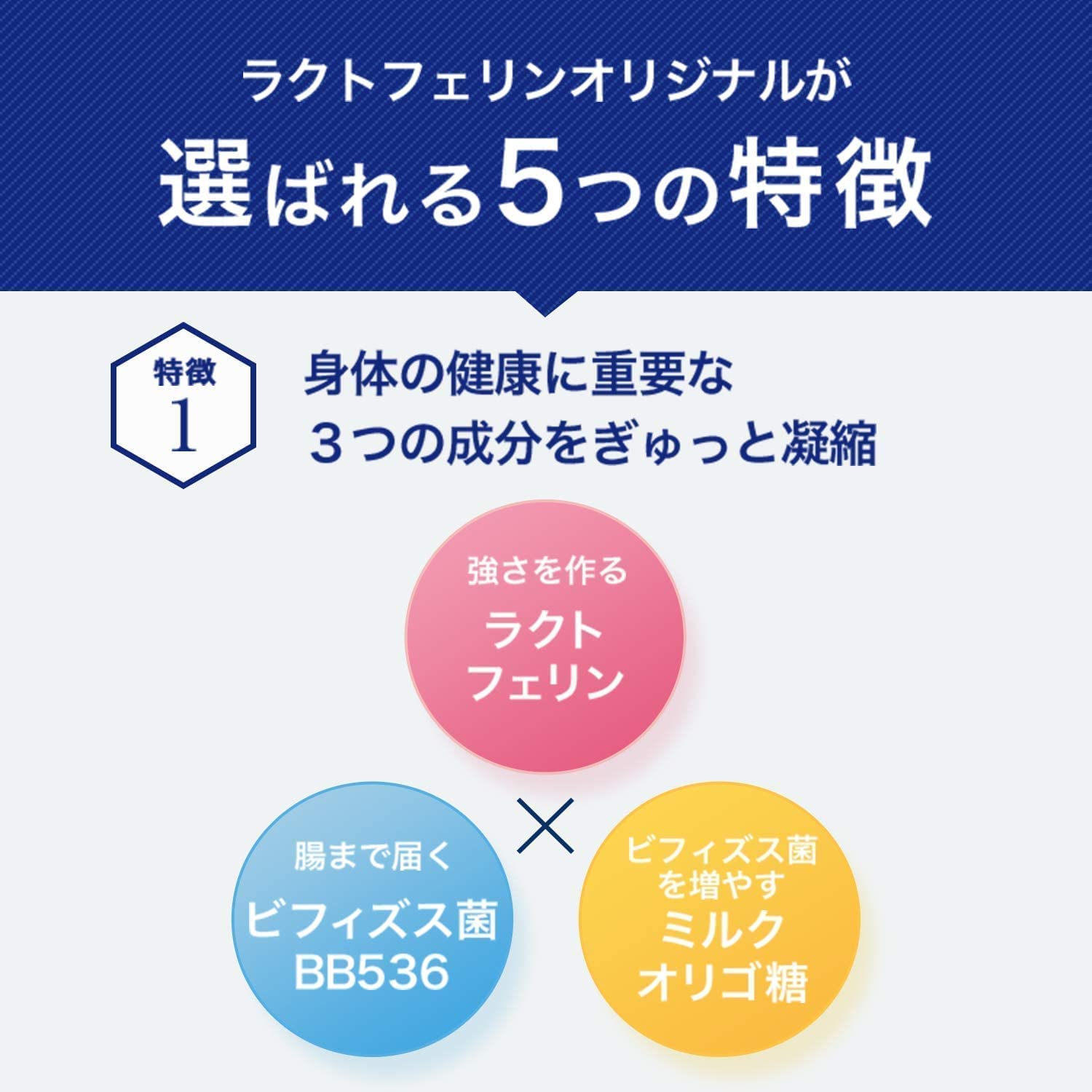 Amazon.co.jp: 【森永乳業】ラクトフェリン サプライヤーシェアNo.1 