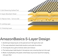 Vista 4 de YaxaBasics – Bolsas de residuos de perros (600 unidades) y paños de entrenamiento (150 unidades)