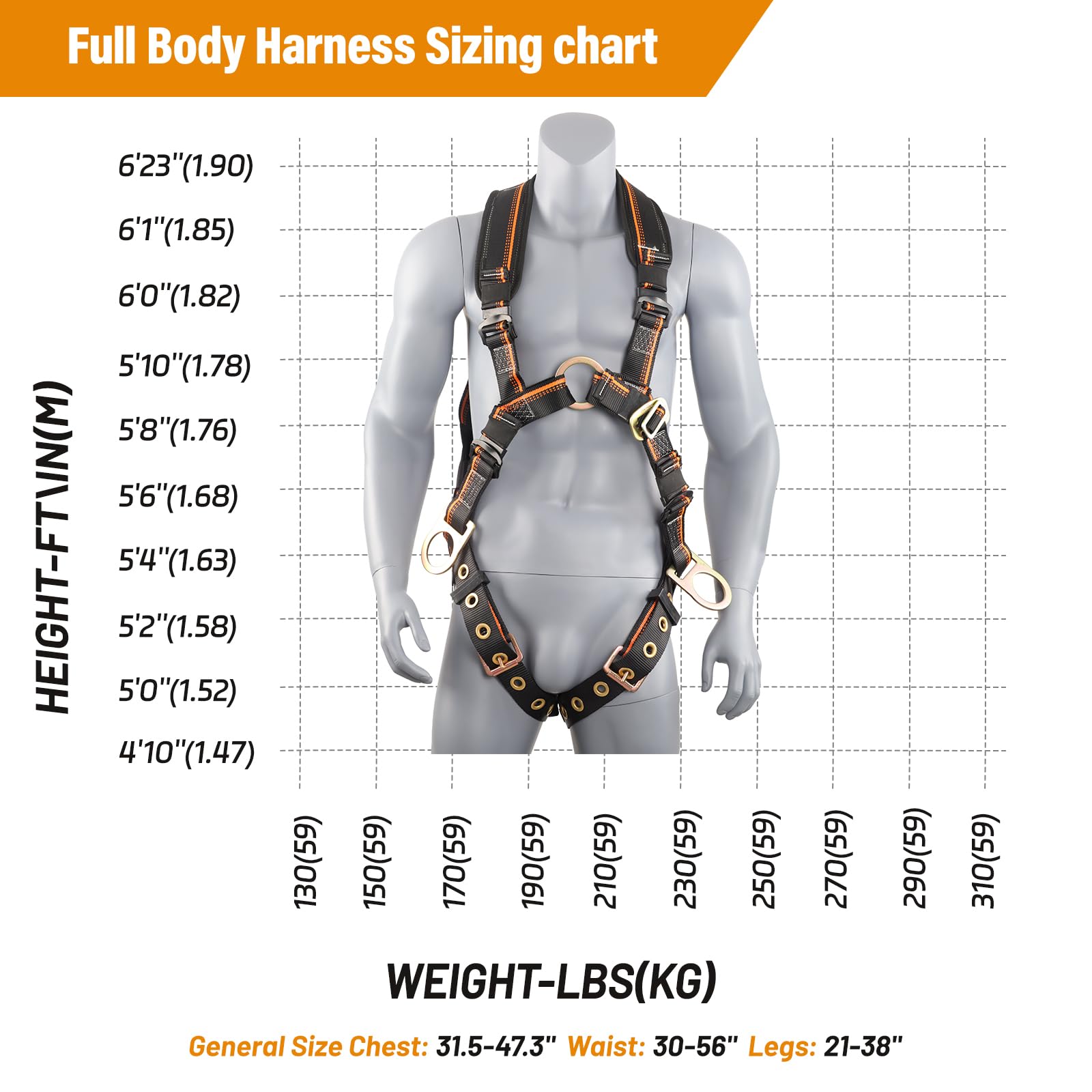 Full Body Safety Harness & Fall Protection Kit with Padded Straps, ANSI Compliant, Includes Shock-Absorbing Lanyard for Roofing, Construction and Industrial Use — Amazon image 5