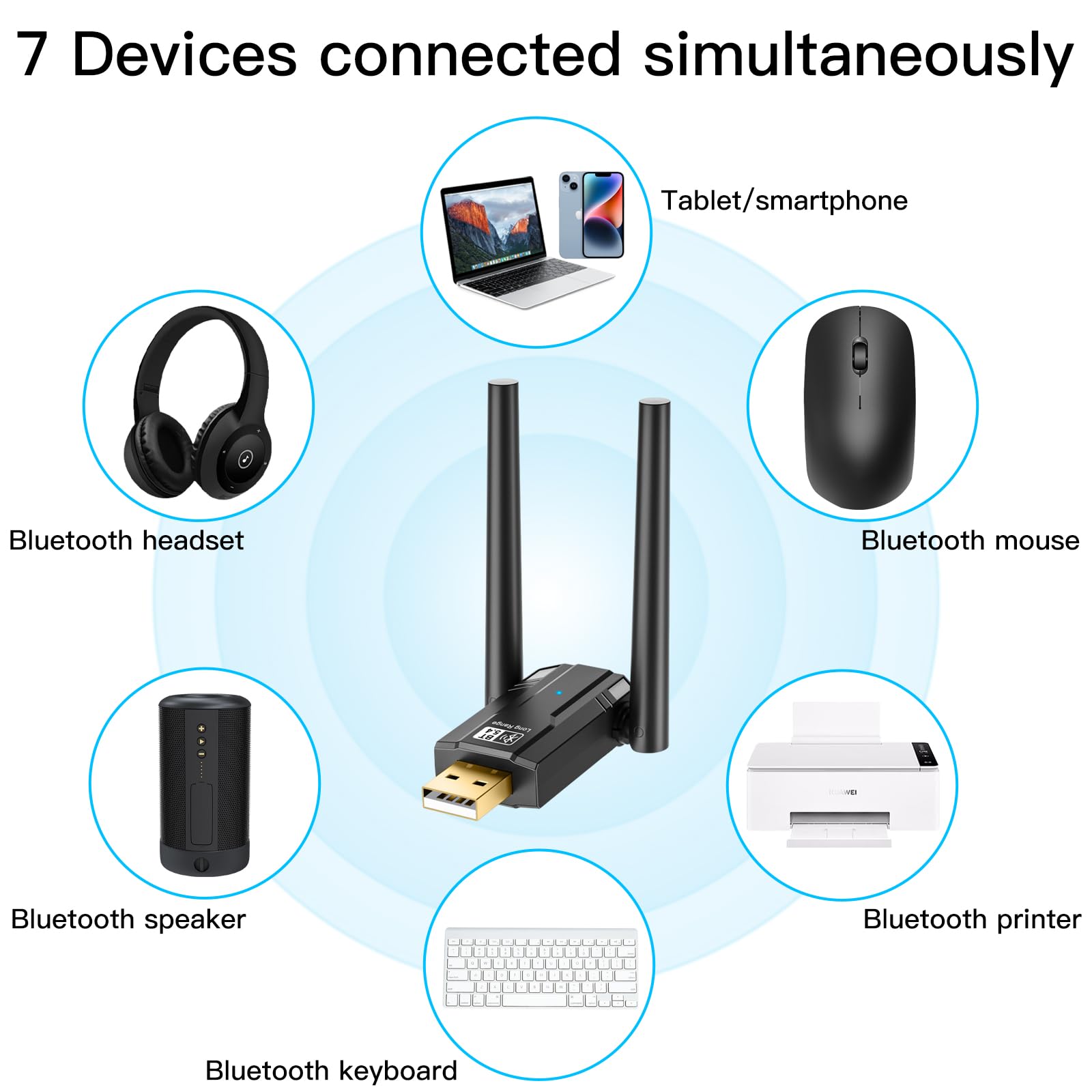 Binnan 150M Ricevitore Bluetooth, Adattatore Bluetooth 5.4 USB, Scheda Bluetooth Dongle Compatibile con WIN7/8.1/10/11, Adatto per Tastiera Mouse con Cuffia per PC Notebook