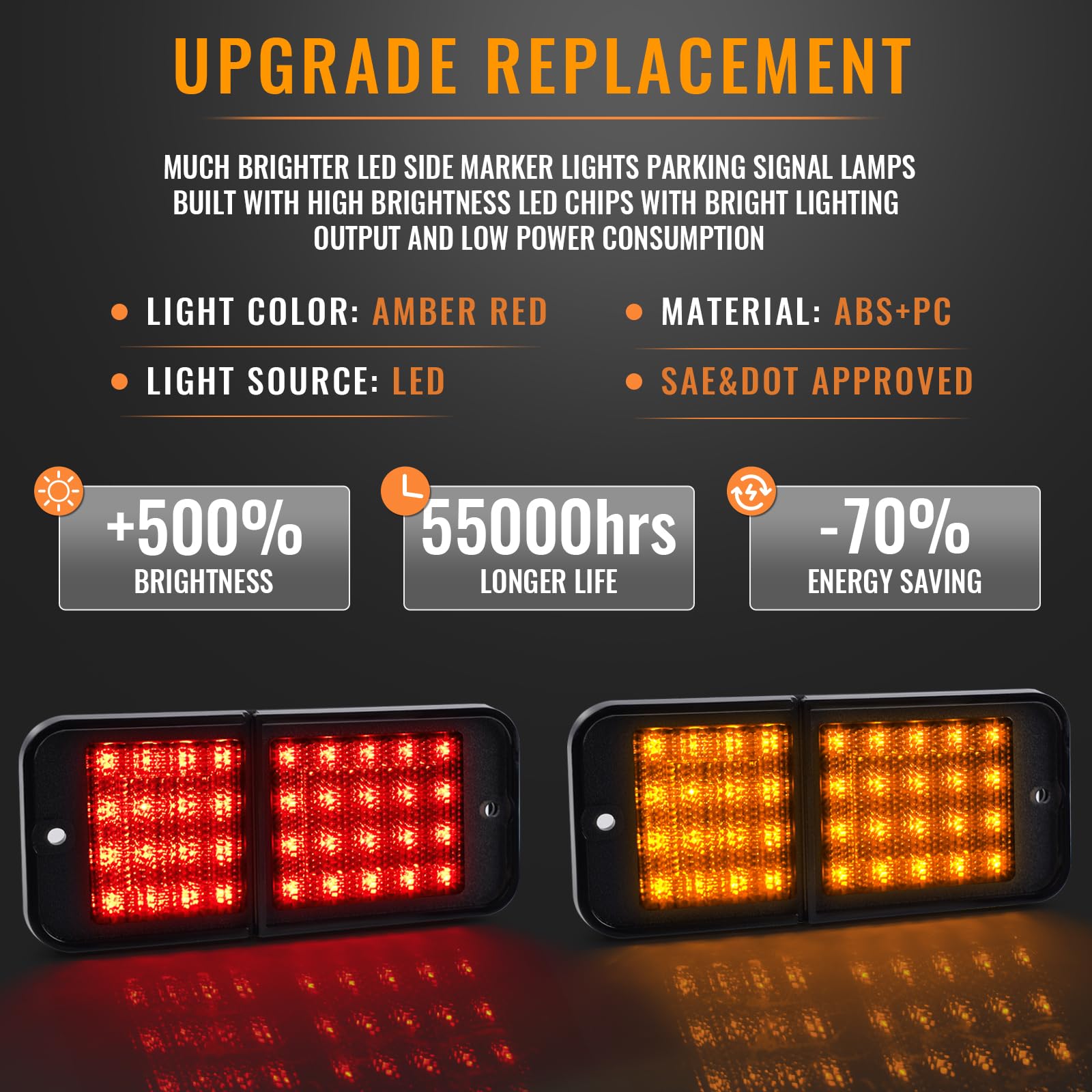 Amazon.com: Gempro LED Side Marker Lights for 1968-1972 Chevy C10