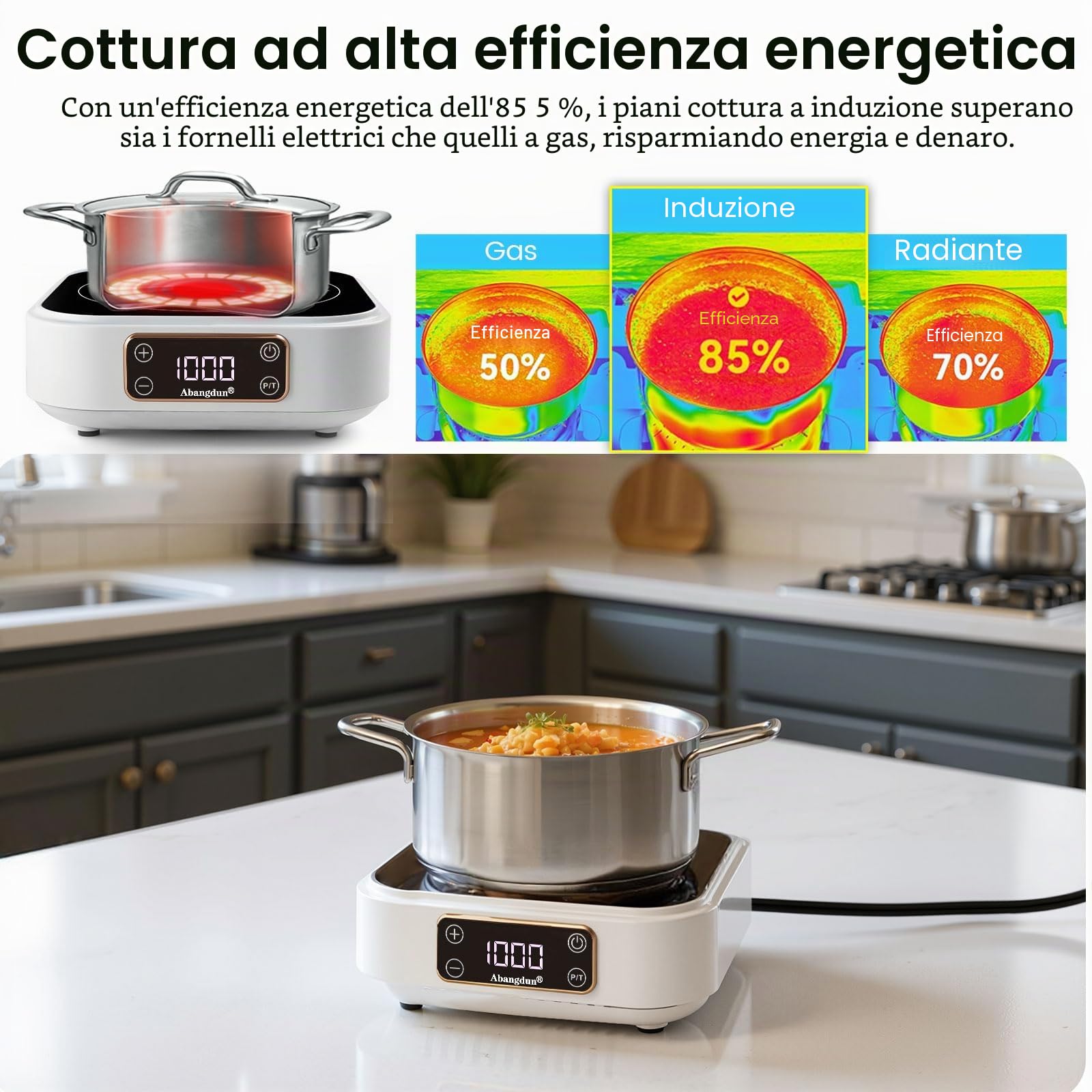 Mini piastra a induzione, 1000 W, mini piano cottura a induzione, 1 piastra, piastra a induzione con 7 livelli di potenza, 200 W-1000 Watt, piastra elettrica a induzione per rimorchi da campeggio