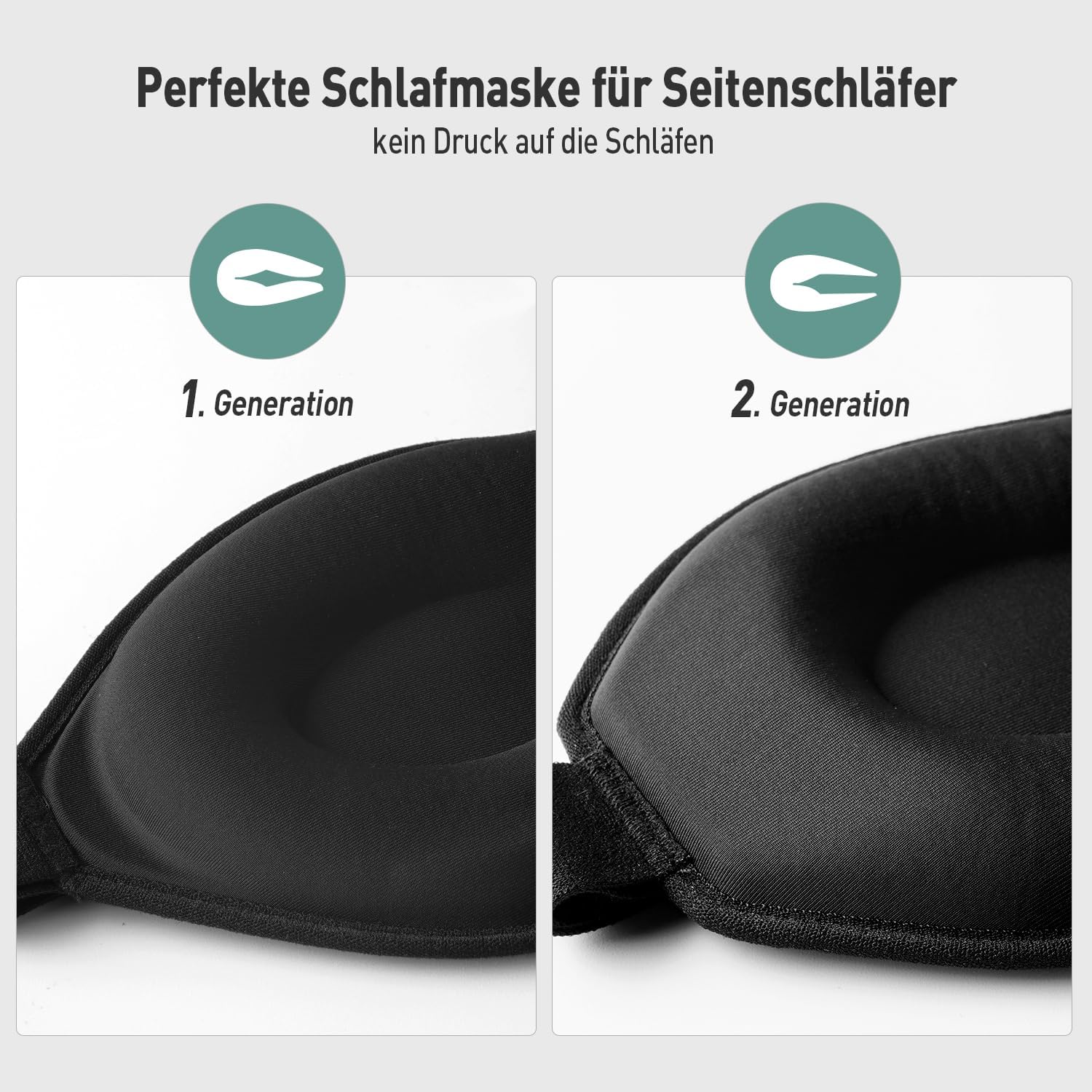 Umisleep Schlafmaske: Der perfekte Begleiter für seitliche Schläfer