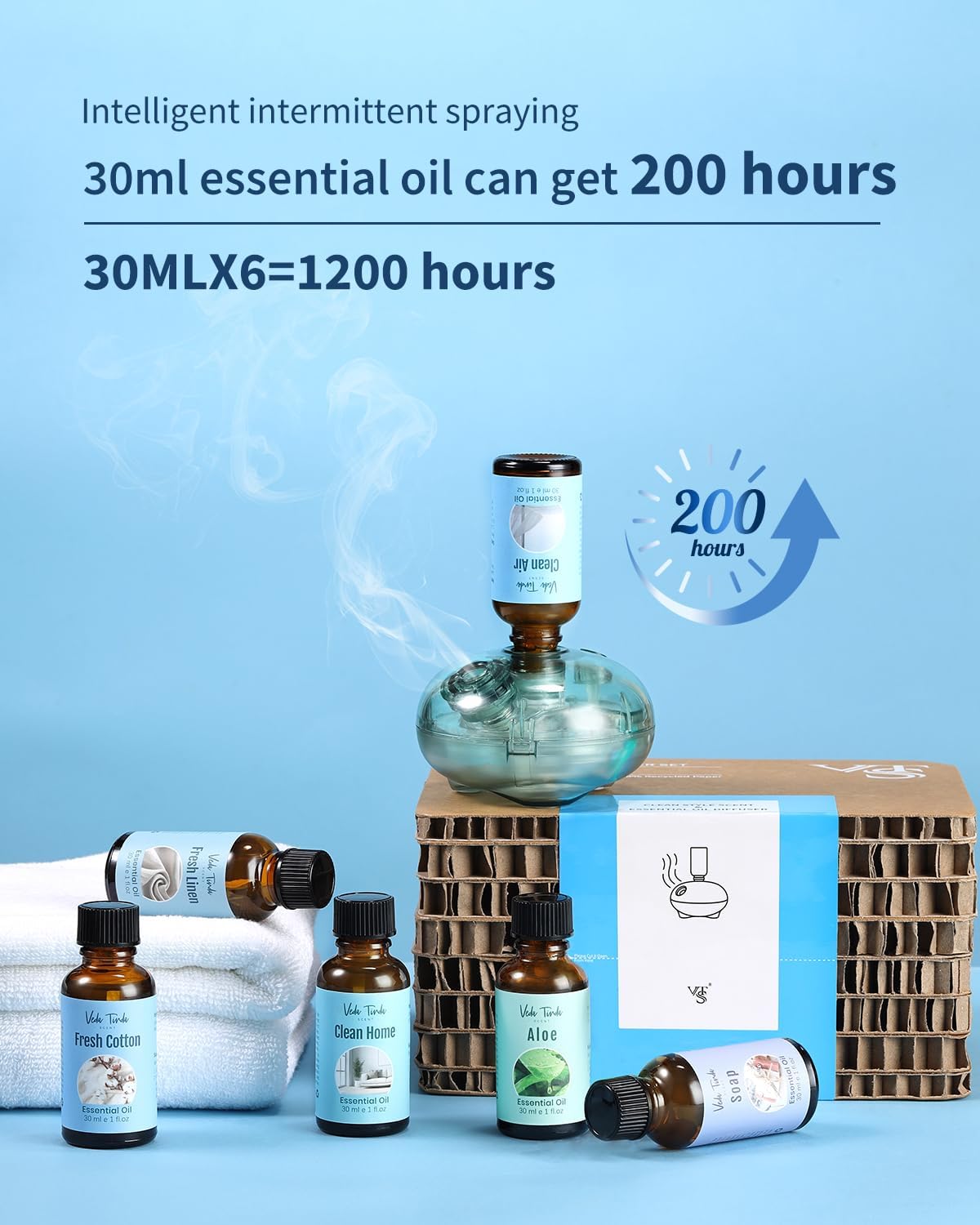 Waterless Essential Oil Diffuser Starter Kit with Clean Scent Fragrance Oils 6 x 30ml, Rechargeable Cordless Aromatherapy Diffuser for Home, Fresh Smelling Air Freshener Gift Set