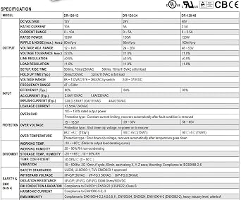 MEAN WELL 212266 DR-120-24 AC to DC DIN-Rail Power Supply, 24V, 5 Amp, 120W, 1.5