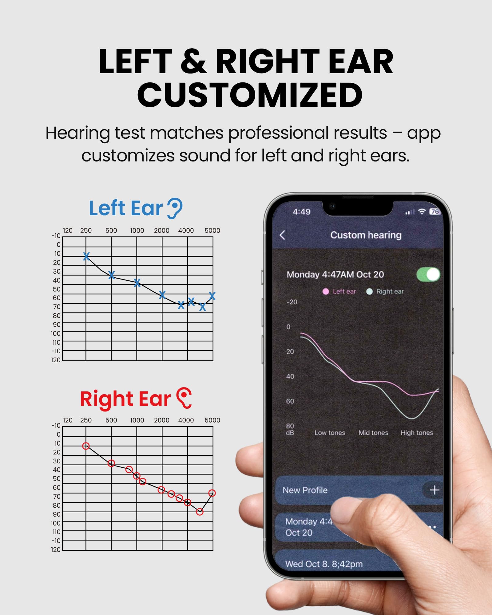 Avantree Eon Me – Casque Bluetooth à Son Personnalisé pour Seniors, Voix Claire, 60 h d’autonomie, Batterie Remplaçable, pour Smart TV, Smartphones et Tablettes