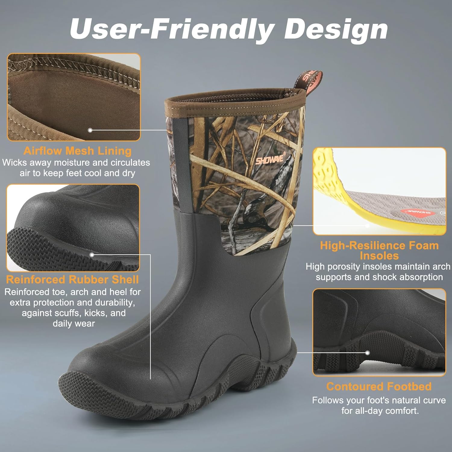 Showave Rain Boots Men Insulated Rubber Boots for Men Waterproof Mud Boot Slip On Garden Boot for Farming Hunting Fishing - Image 4