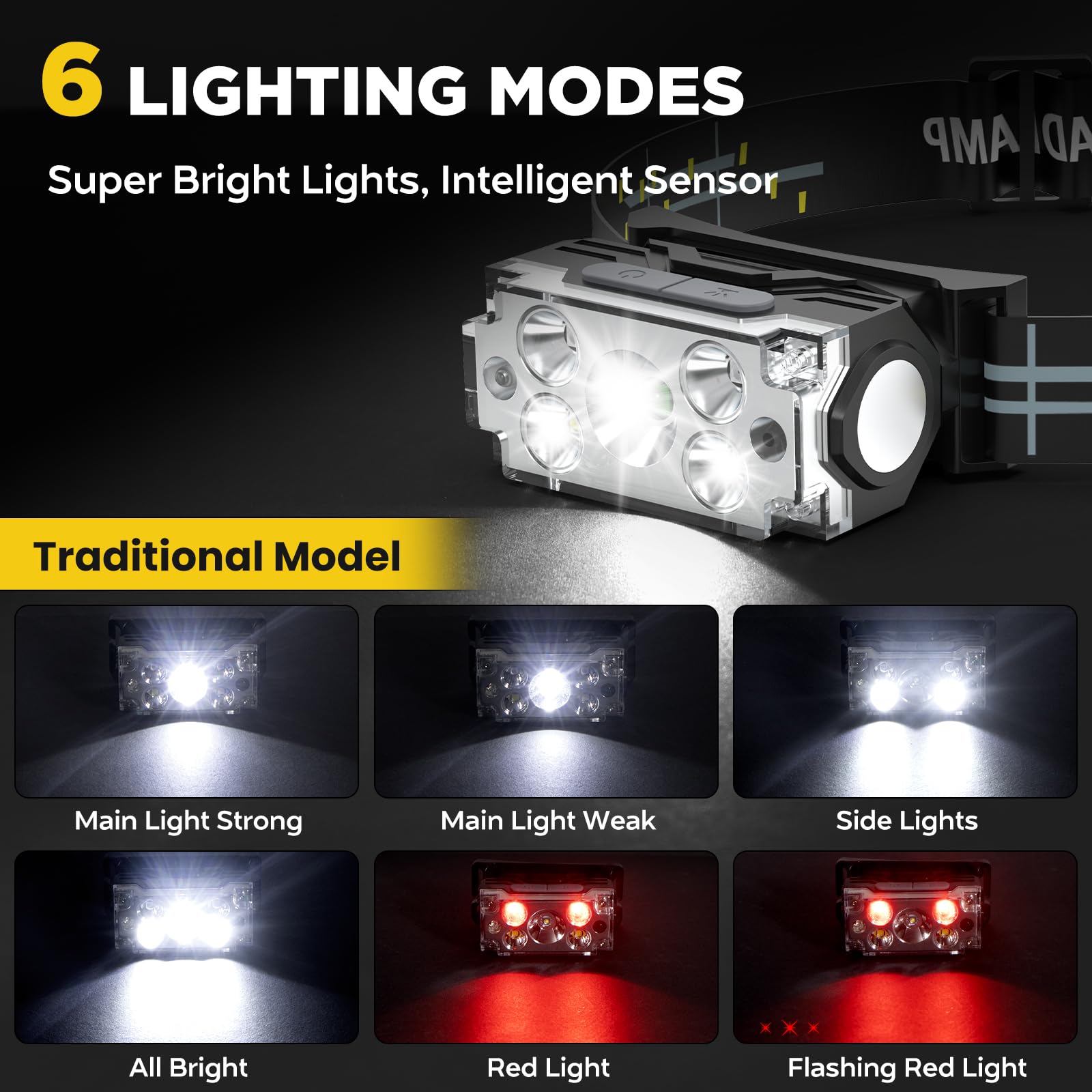 Torcia Frontale DAWINSIE LED - Ricaricabile USB IPX4 Impermeabile