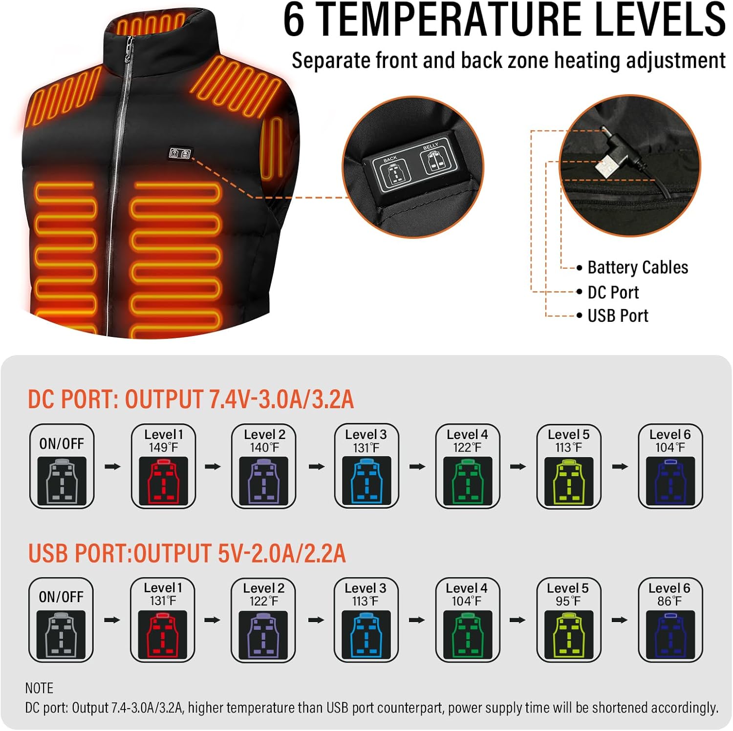 Heated Vest for Men Women, Lightweight Heated Jacket with Adjustable Temperature(Battery Pack Not Included) - Image 3