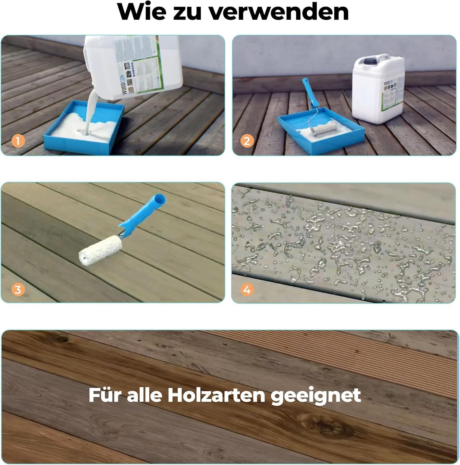 Woodcon - dla 8m² - Gwarantuje 100% wodoodporność drewna - impregnat do drewna - idealny do mebli i ogrodu (Przezrocysty, 2,5L)