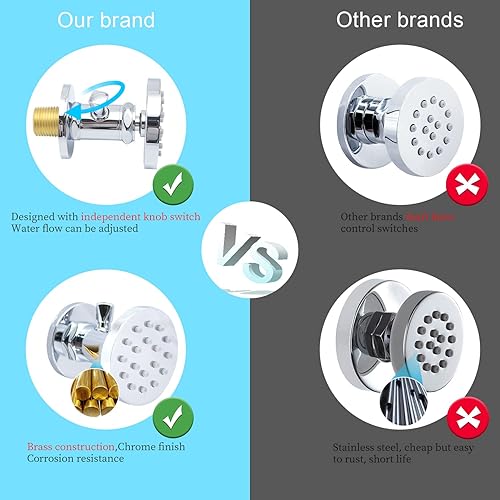Miniatura 3 de Aerosol corporal de ducha con chorros redondos de ducha de latón macizo y apagado, 6 boquillas de pared para cabezal de ducha de masaje, el flujo se