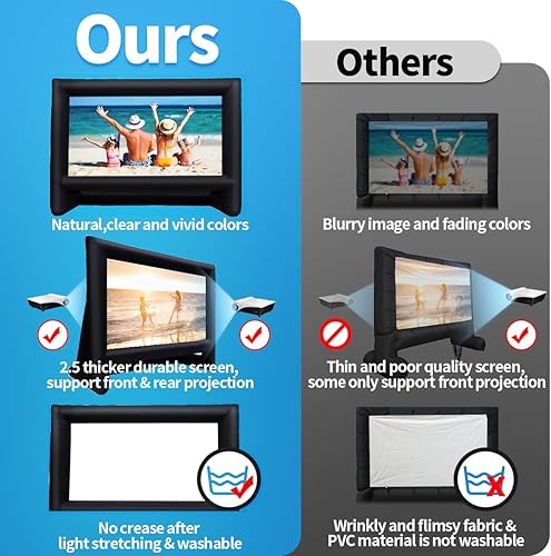 Miniatura 2 de Pantalla de cine inflable de 20 pies para cine al aire libre, pantalla de proyección con bolsa de transporte soplador para proyección frontal y