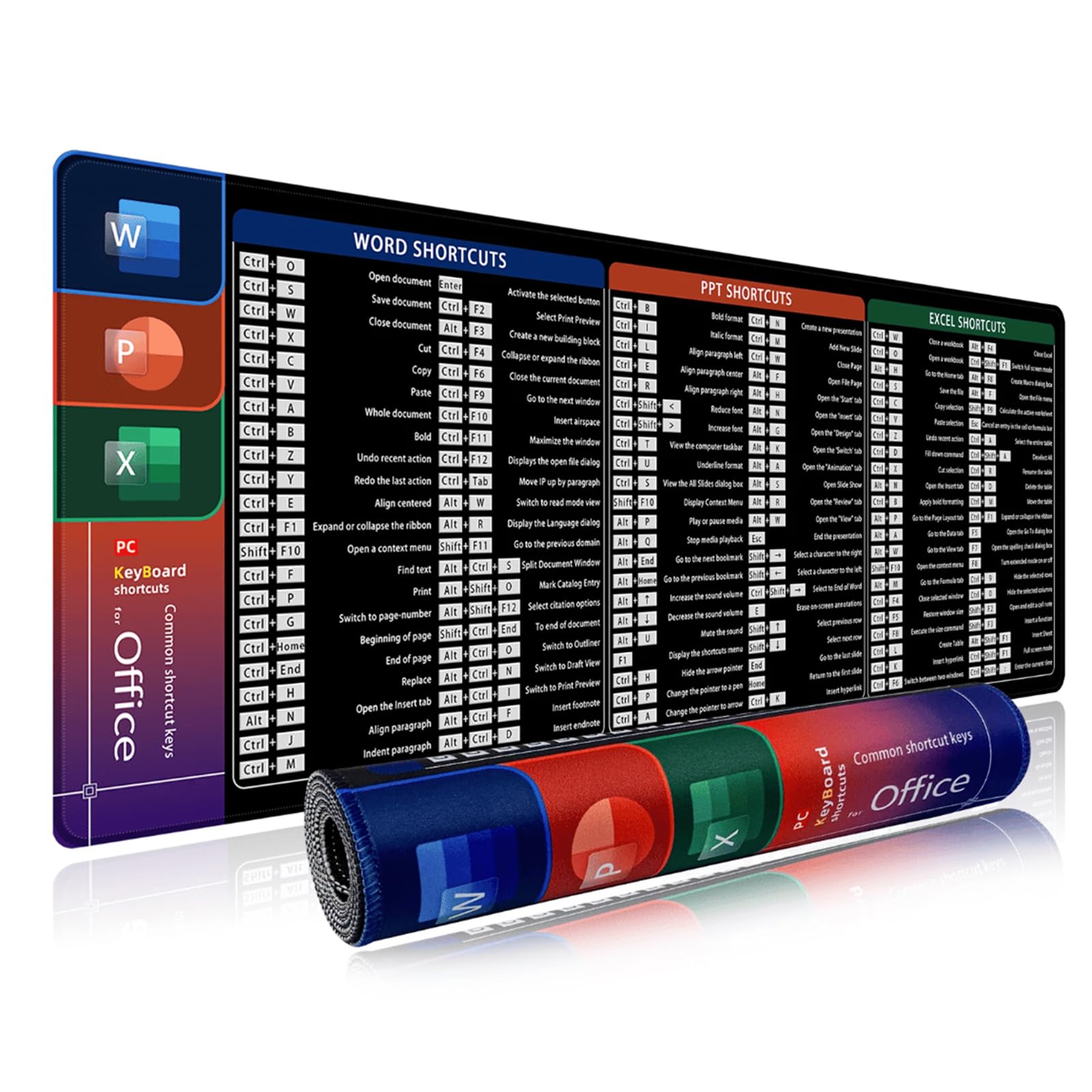 Excel Pad Shortcut Mouse Pad, Computer Office Power Point Excel Word Shortcut Keys Mouse Pad, Computer Office Mouse Pad Shortcuts Cheat Sheet, Computer Office Shortcuts Desk Mat-11.8x23.5inch