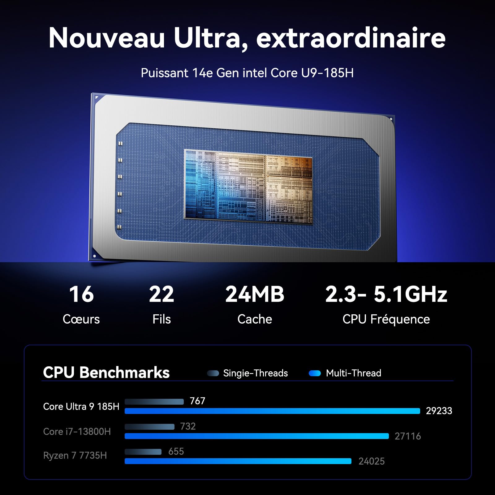 GEEKOM GT1 Mega Mini PC avec Intel Core Ultra 9 185H, 32Go DDR5 RAM,2To SSD | 6×USB, Double 2,5G LAN, Lauréat des European Hardware Awards, Boîtier Métal Mini Gaming PC, WiFi 7, Lecteur SD, 4 écrans 8K