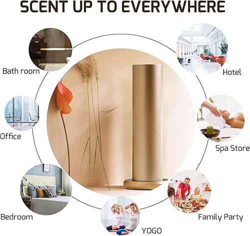 Miniatura 6 de JCLOUD Máquina de aire inteligente con sistema de difusión nebulizante para el hogar, difusor de aceite esencial sin agua Bluetooth para aceites,