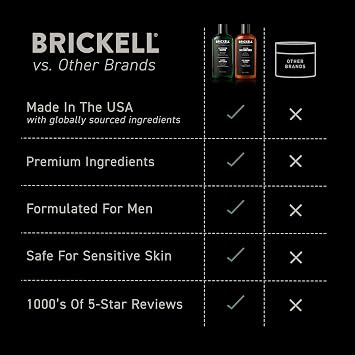 Brickell Men's Daily Revitalizing Hair Care Routine, Shampoo and Conditioner Set For Men, With Pro-Vitamin B5, Aloe, and Tea Tree Oil, Strength and Volume Enhancing Conditioner, Gift Set