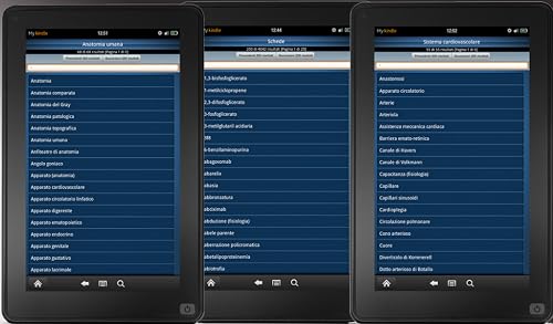 Encyclopedia of anatomy – vue 4