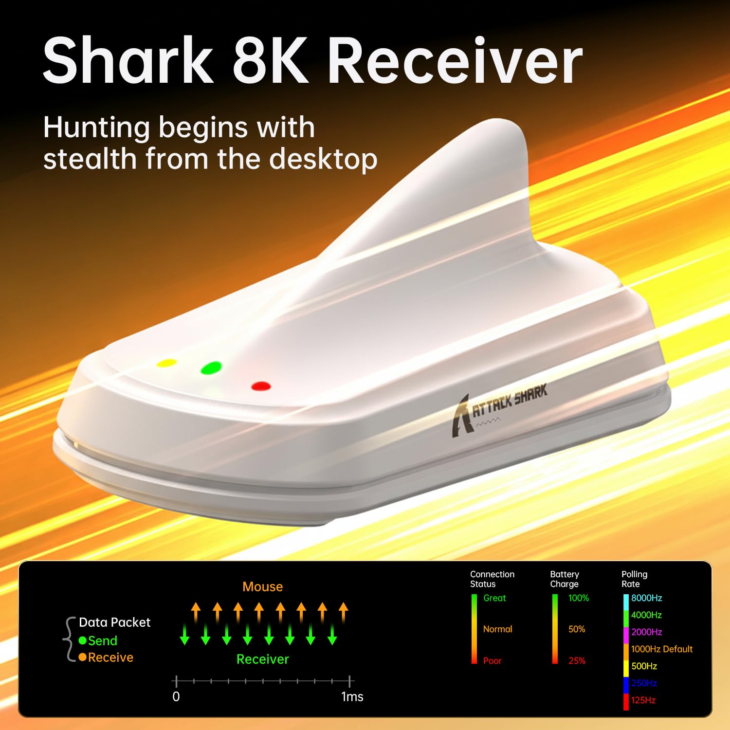 MAMBASNAKE x Attack Shark V8 Wireless Gaming Mouse, 59g Ultra-Lightweight, PAW3950MAX Sensor, Shark 8K Dongle, Tri-Mode (2.4G/Bluetooth/Wired), Right-Hand Ergonomic Design, Web-Based Software - 4