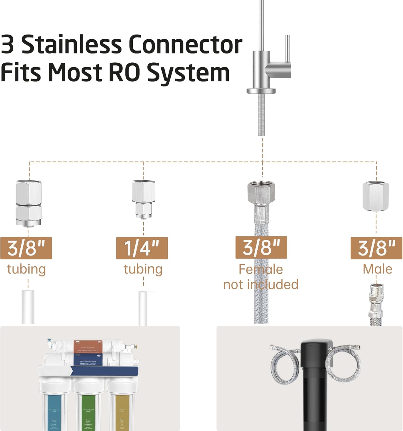 KES NSF Certified All Metal Drinking RO Water Faucet, Lead-Free 18/8 Stainless Steel Reverse Osmosis Faucet for Kitchen Sink, Water Filter Faucet Fits Most RO Water Filtration System, Brushed Finish