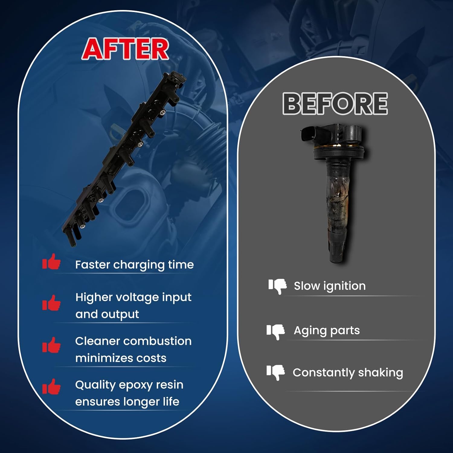 MOCA Ignition Coil Compatible with 2000-2001 for Jeep Cherokee, 2000-2004 for Grand Cherokee, 2000-2006 for TJ, 2000-2006 for Jeep Wrangler L6 4.0L