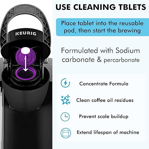 Miniatura 5 de New England Stories Keurig - Juego de descalcificación compatible con 1 año, incluye 1 botella de descalcificador (4 usos), 12 tabletas de limpieza,