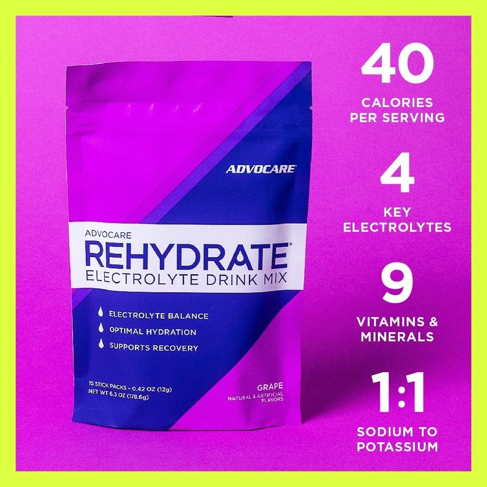 Rehydrate - Electrolyte Drink Mix - Includes Magnesium, Sodium,