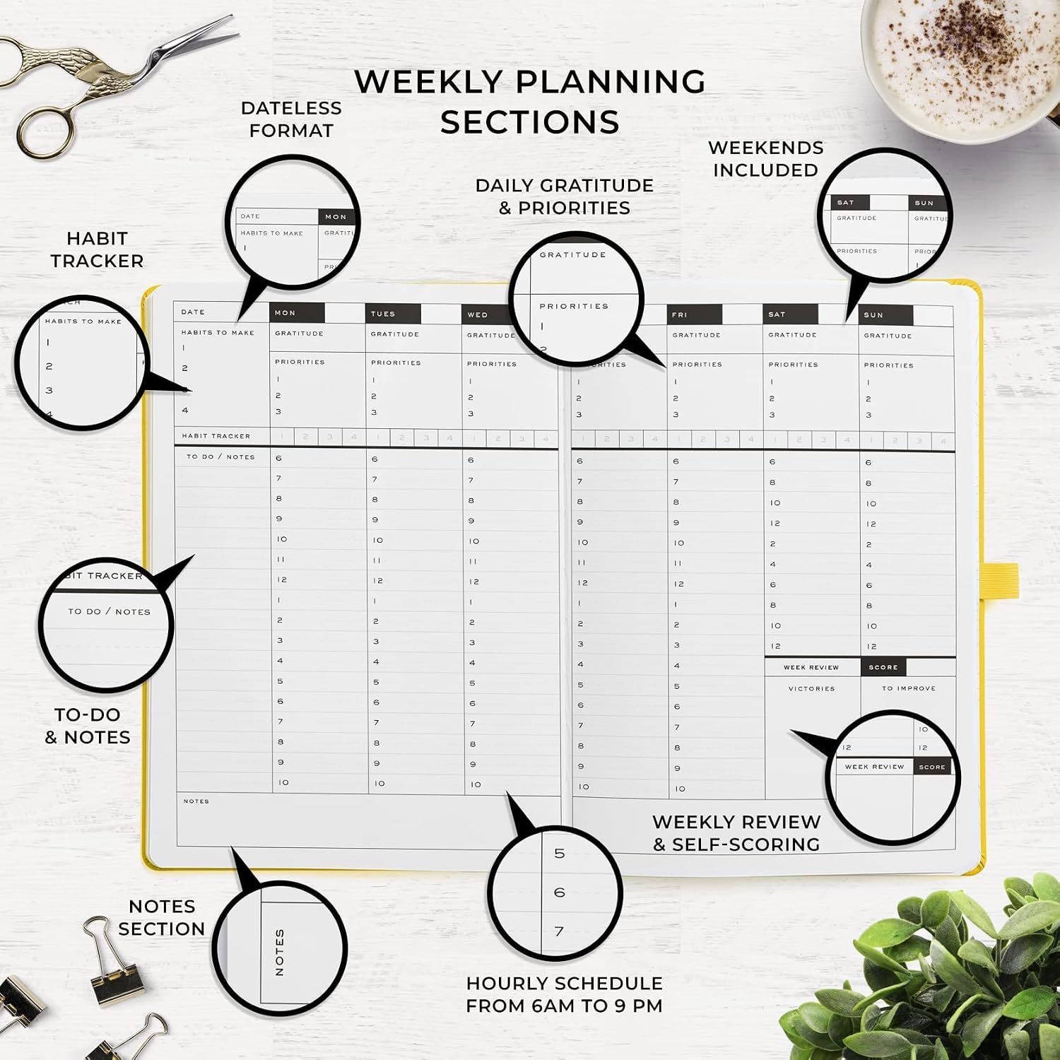 Smart Planner Pro – Large 11 x 8.5 inches (A4) – Undated Agenda Daily Planner – Tested & Proven to Achieve Goals & Increase Productivity, Time Management & Happiness with Weekly, Monthly, Gratitude Sections, Back Pocket (Amber Yellow)