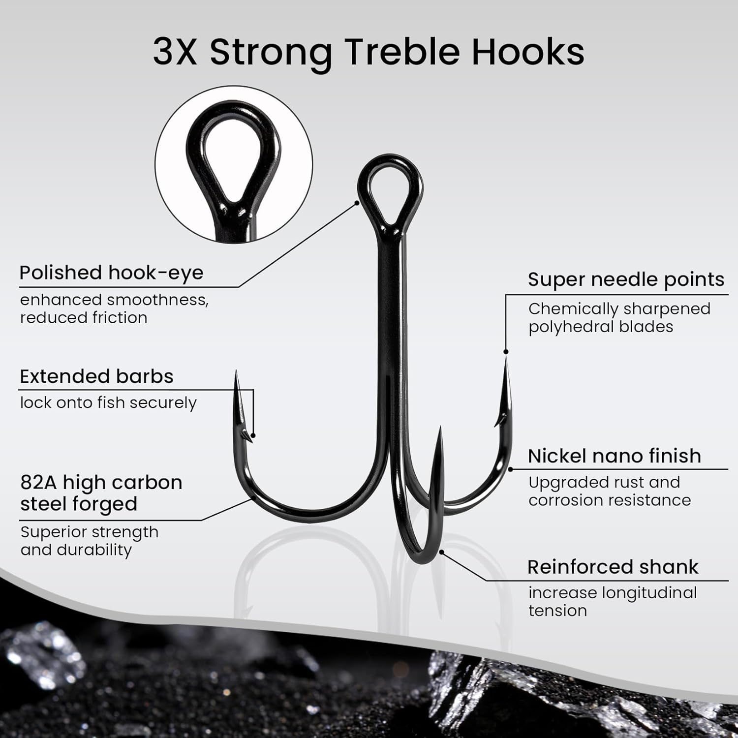 Pristis 3X Strong Fishing Treble Hooks, High Carbon Steel Sharp Barbed Tripple Round Bend Hook Kit Set for Lure Bait, Needle Point for Saltwater Freshwater Bass Trout Tuna Catfish Pike