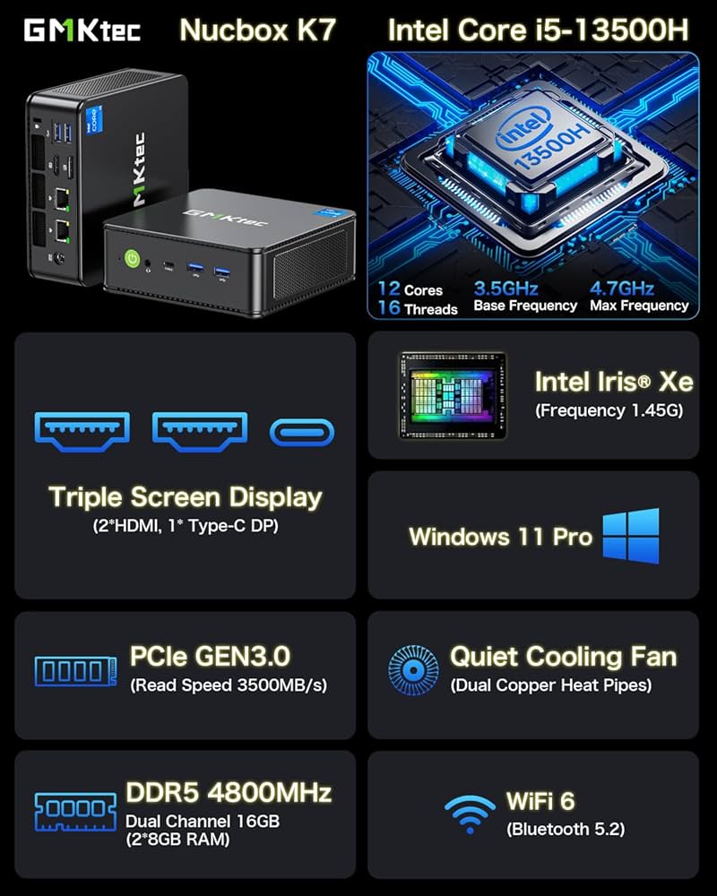 Amazon | GMKtec ミニPC Intel i5-13500H (ターボ4.7GHz) 32GB