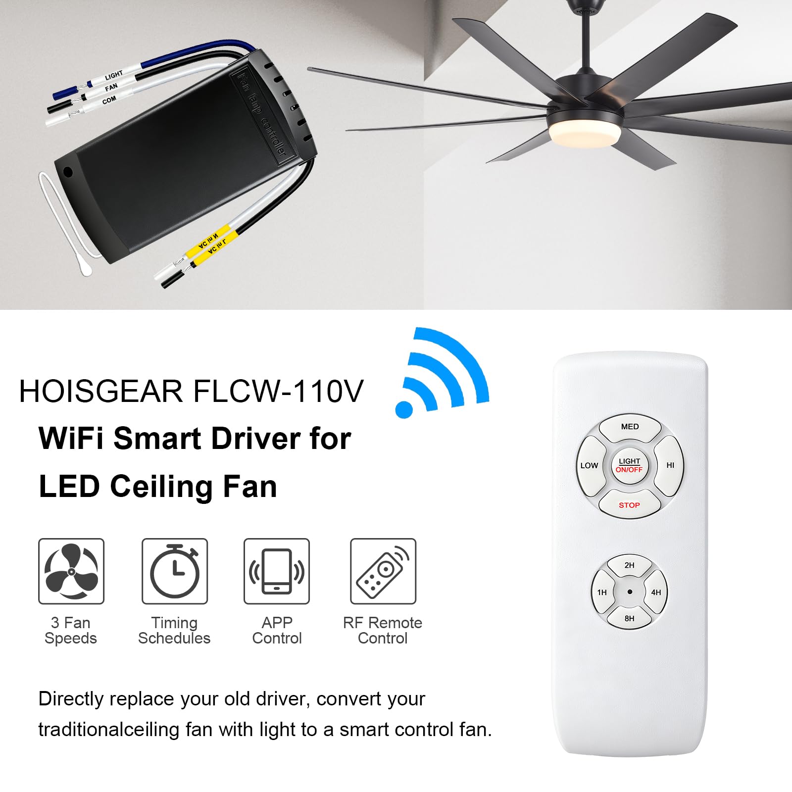 Kit telecomando universale WiFi per ventilatore da soffitto con funzione muto, timer e controller Smart Life APP compatibile con Alexa