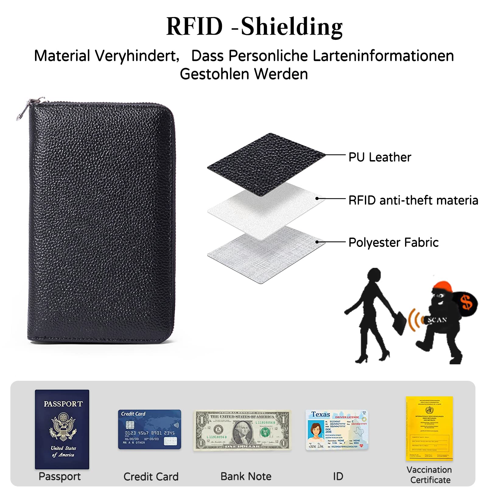 Cartera de Viaje Funda Pasaporte Cartera de Pasaporte con Bloqueo RFID Cuero Porta Documentos Porta Pasaporte para Tarjeta de Crédito para Mujeres Negro
