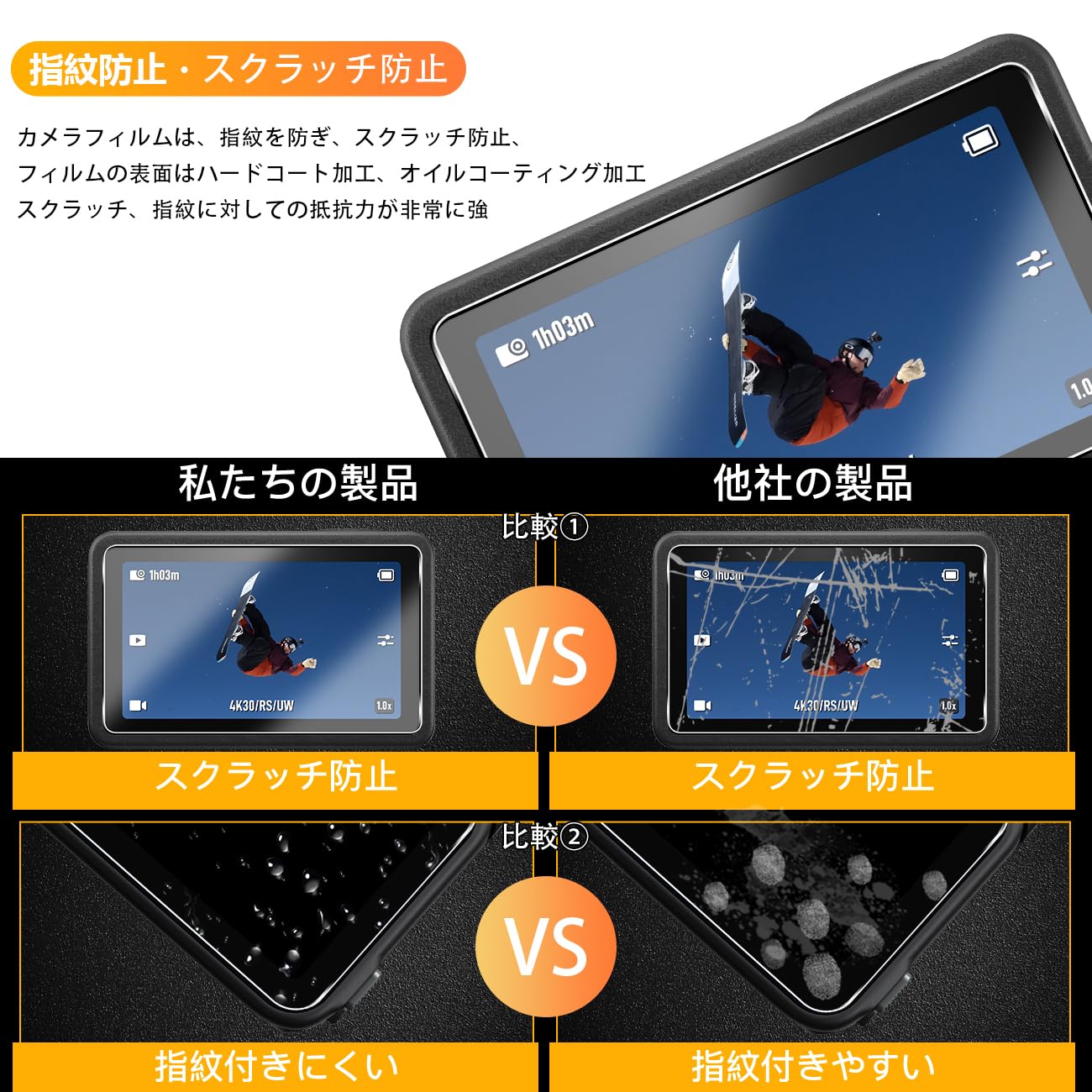 Amazon.co.jp: 【2+2+2枚セット】 用 DJI Osmo Action 5 Pro 保護 