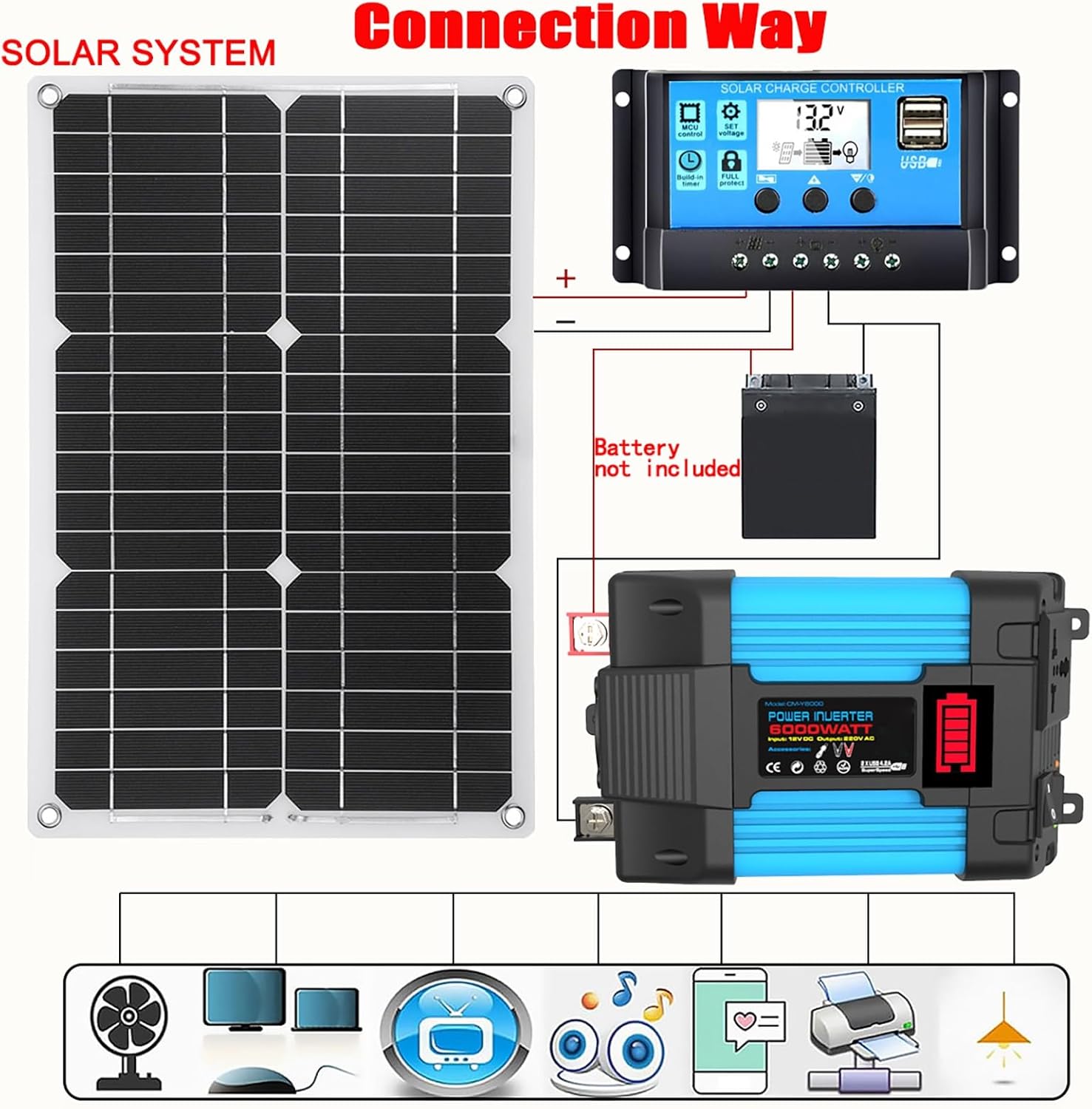 6000W 12V to 110V/220V Solar Inverter Kit with 30A Controller + 18W 12V Solar Panel for Home Grid System - Efficient Solar Generator (Blue, 12V-220V)