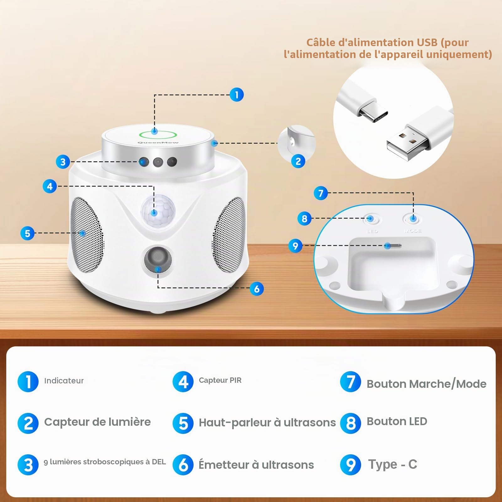 Ultrason Souris et Rats, Repulsif Souris Ultrasons 360° Anti Souris avec Lumière LED Appareil Ultrason pour Nuisible Rongeurs Plug in Répulsif Intérieur Dispositif Anti Nuisible Cafards pour Jardin
