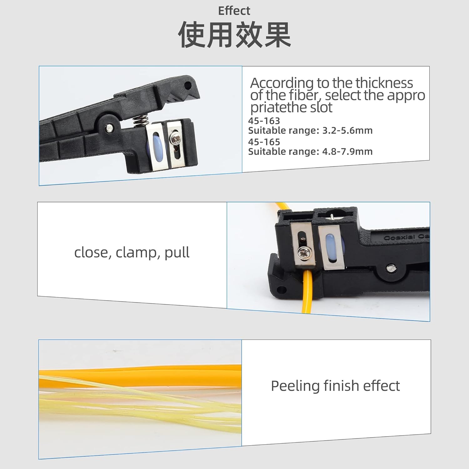 45-163 Coaxial Cable Stripper Transverse Beam Tube Open and Stripping Knife 45-165 Fiber Optic Wire Stripper