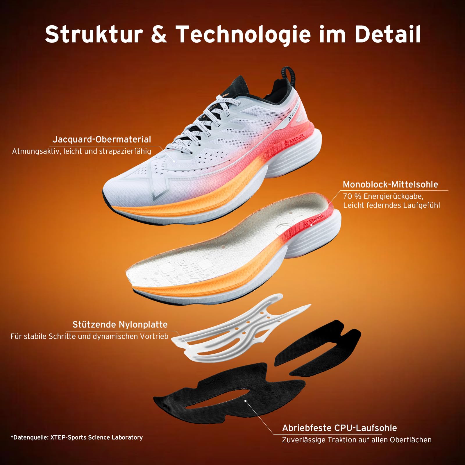 XTEP One-Piece Herren Laufschuhe Sommer Netz atmungsaktive Laufschuhe Schockdämpfer Sportschuhe Körper Test Schuhe877419110070