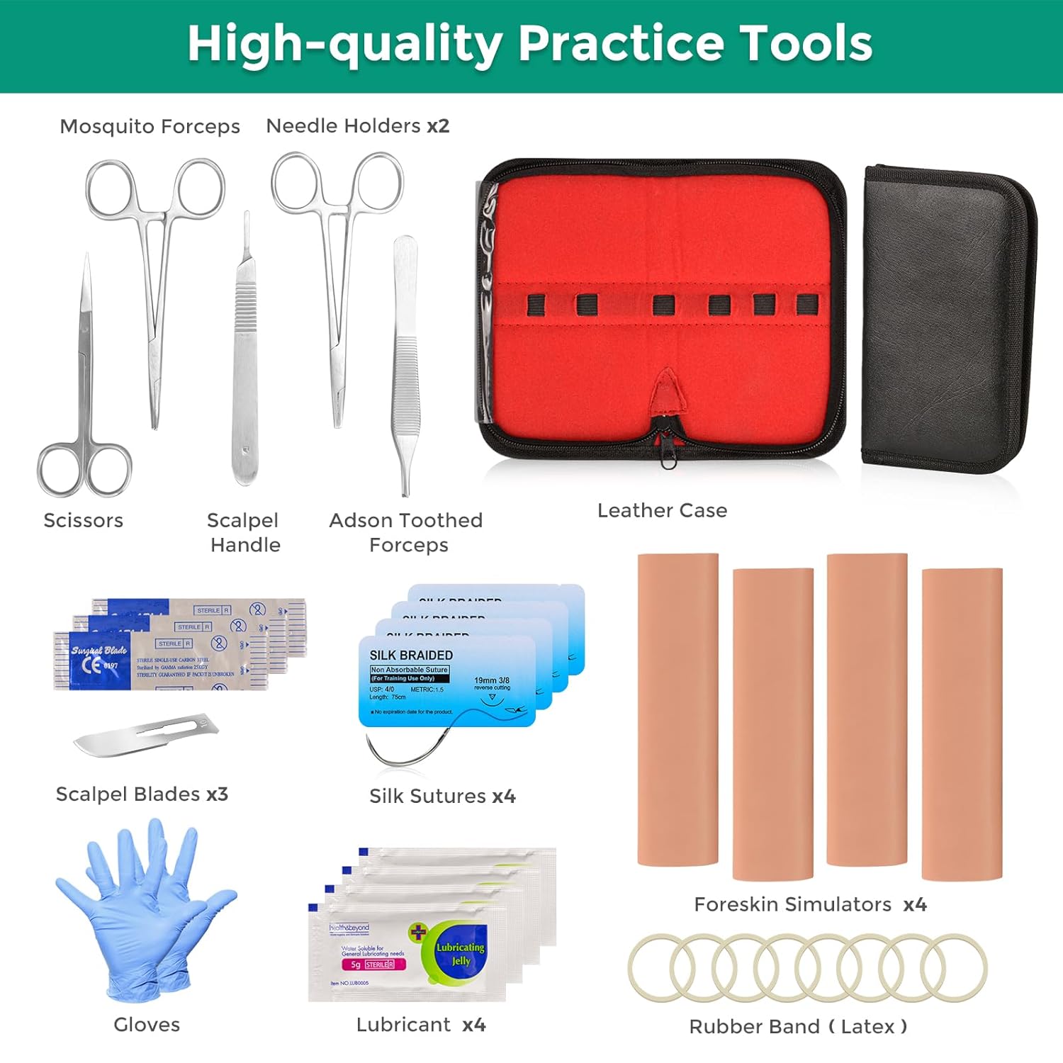 Adult Male Circumcision Trainer Kit for Medical Students, Circumcision Simulator Set with Circumcision Tools for Practice Training-Medium