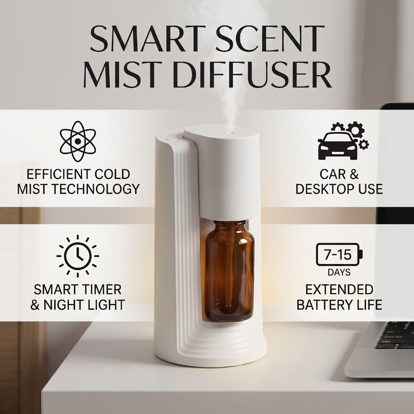 AMONIDA Diffusore Nebulizzatore Smart Scent Spray Freddo Senza Acqua 3 Marce 2000MAH