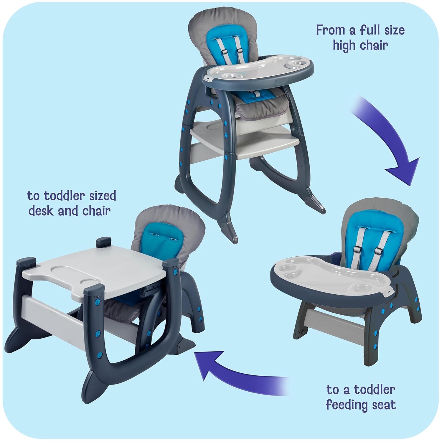Badger Basket Envee II Convertible Baby High Chair with Infant Feeding Seat, Booster Seat, and Toddler Desk with Chair - Blue/Orange