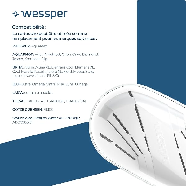 Wessper Cartouche Filtrante, Filtre à Eau Compatibles avec la Carafe Filtrante Brita Maxtra, Filtre avec Charbon Actif et résine échangeuse d'ions - 6 pièces - 4