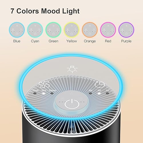 Miniatura 6 de MORENTO Purificadores de aire para habitación grande del hogar, purificadores de aire para dormitorio de hasta 1076 pies cuadrados, limpiador de