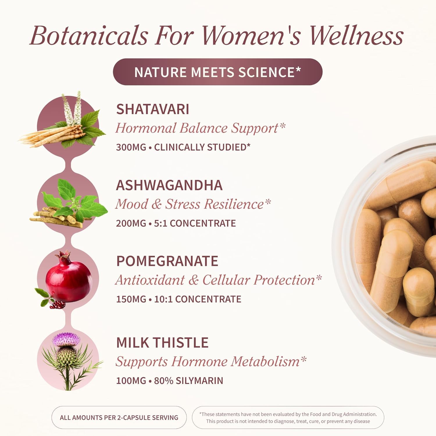 Snap Supplements Perimeno Health Perimenopause Supplements for Women, 60 Ct — Amazon image 5