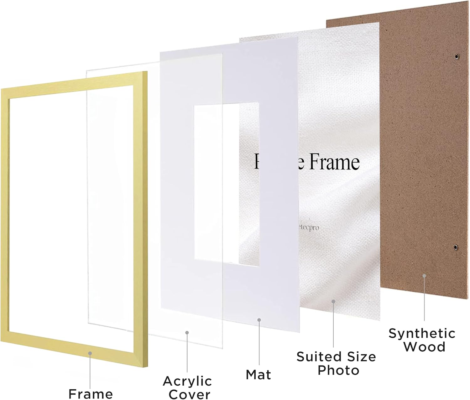eletecpro 16x20 Picture Frame, Gold Frame Display Picture 11x14 with Mat or 16x20 No Mat, Colorful Frame Made of Engineered Wood and Clear Acrylic, Large Poster Frame for Gallery Wall Decor